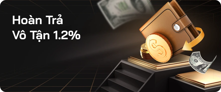 Asia99 - Nhà Cái Uy Tín Với Trải Nghiệm Cá Cược Đỉnh Cao 4 Promotion Unlimited Cashback